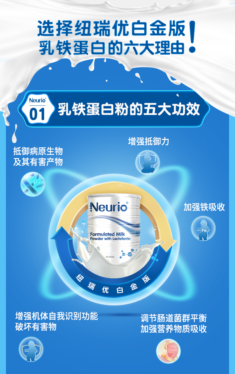 【现货秒发】neurio纽瑞优乳铁蛋白白金版调制乳粉